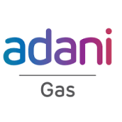 Adani Total Gas limited